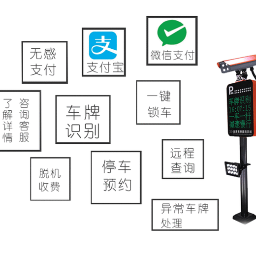 中牟智能車牌識別停車場系統施工河南三盾弱電